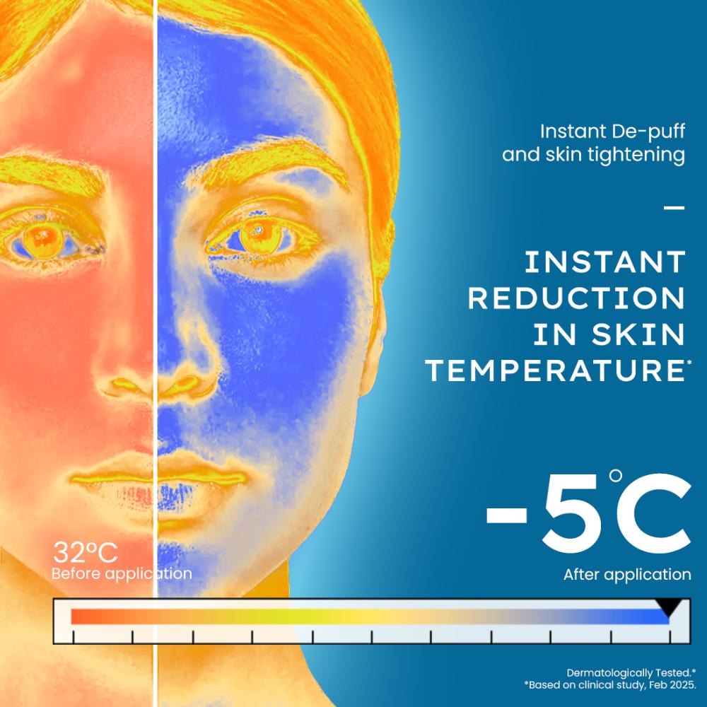 Ice Dunk Cooling Face Mask - 31% Cooling Actives, 3% Caffeine - Instant Depuff