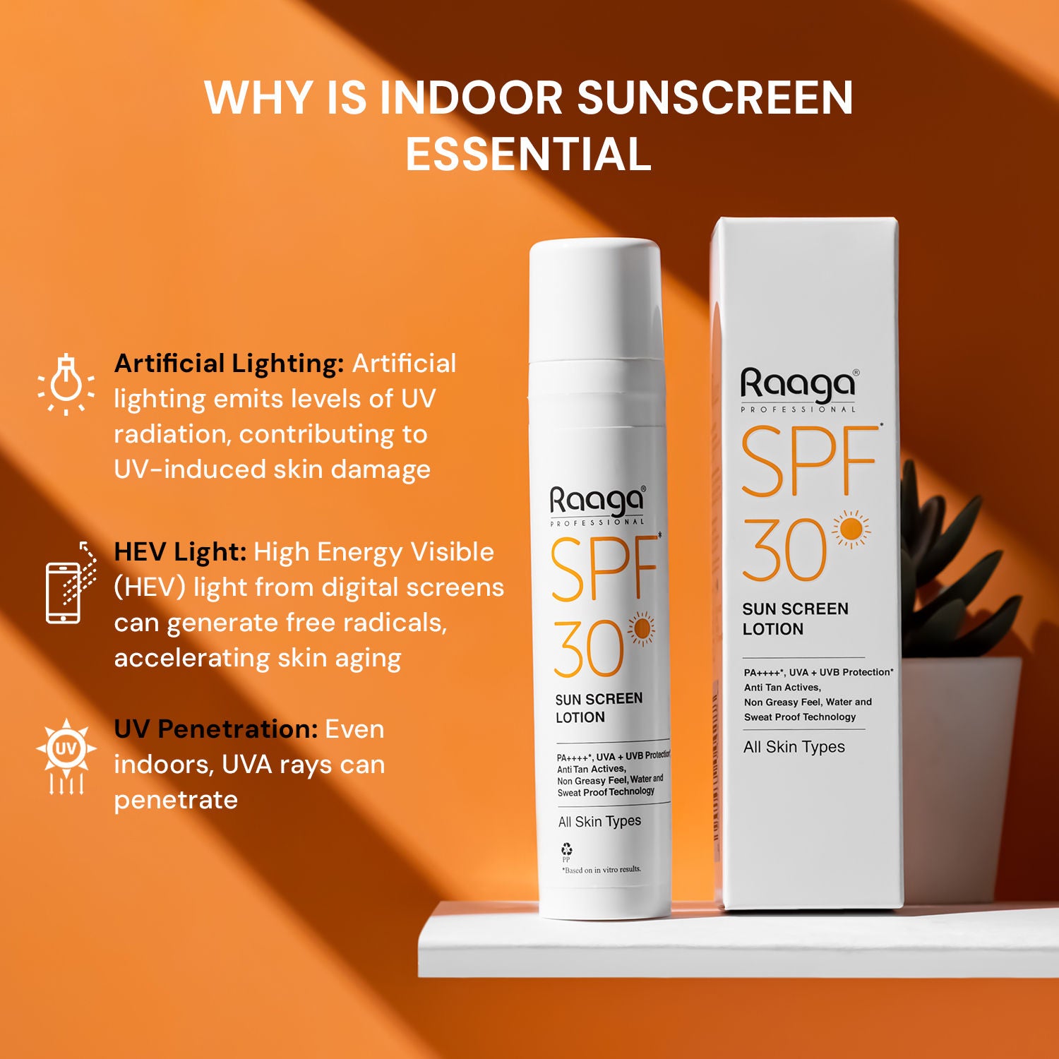 Spf 30 Pa++++ Sunscreen Lotion With Uva + Uvb Protection, All Skin Types, 55 Ml
