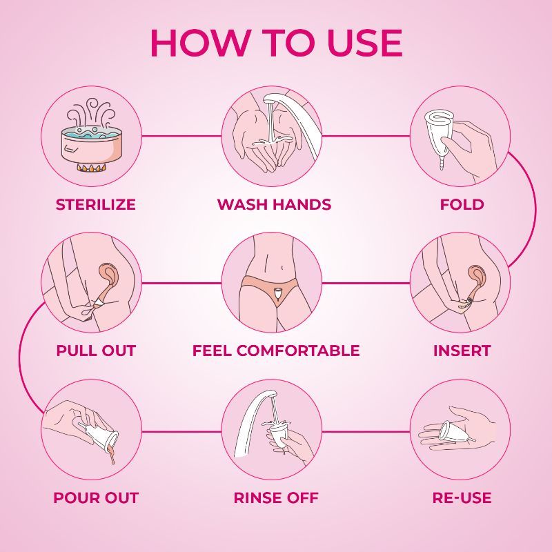 Prima Reusable Menstrual Cup With Protection Pouch