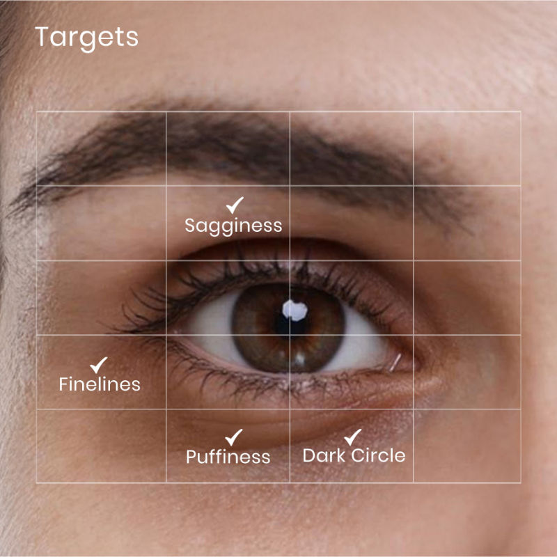iREVIVE Dual Chamber Under Eye Serum, Brightening & De-Puffing Eye Treatment