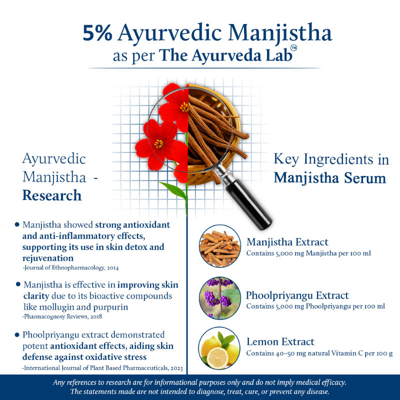 Manjistha Face Serum for Glowing Skin