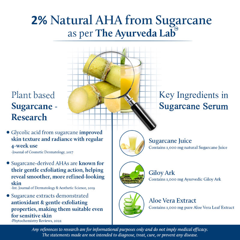AHA Exfoliating Face Serum