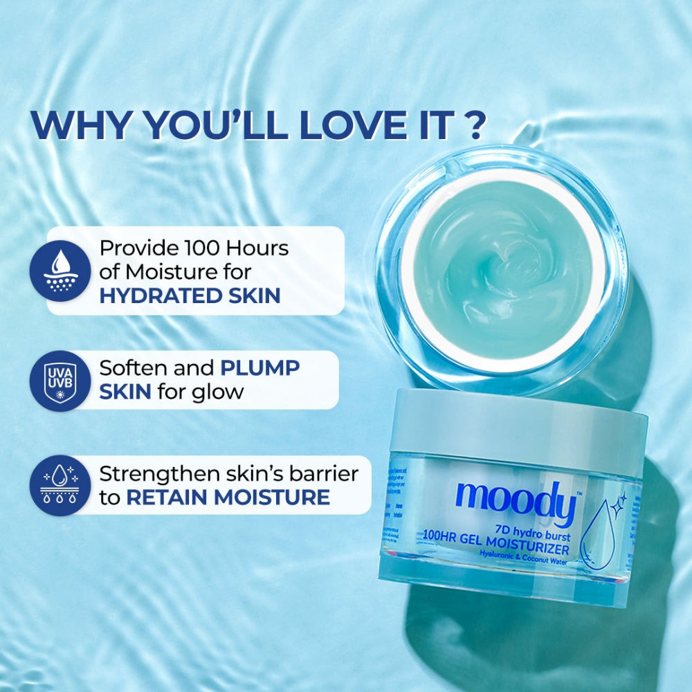 Hydroburst Light Weight Oil Free Gel Moistuiser