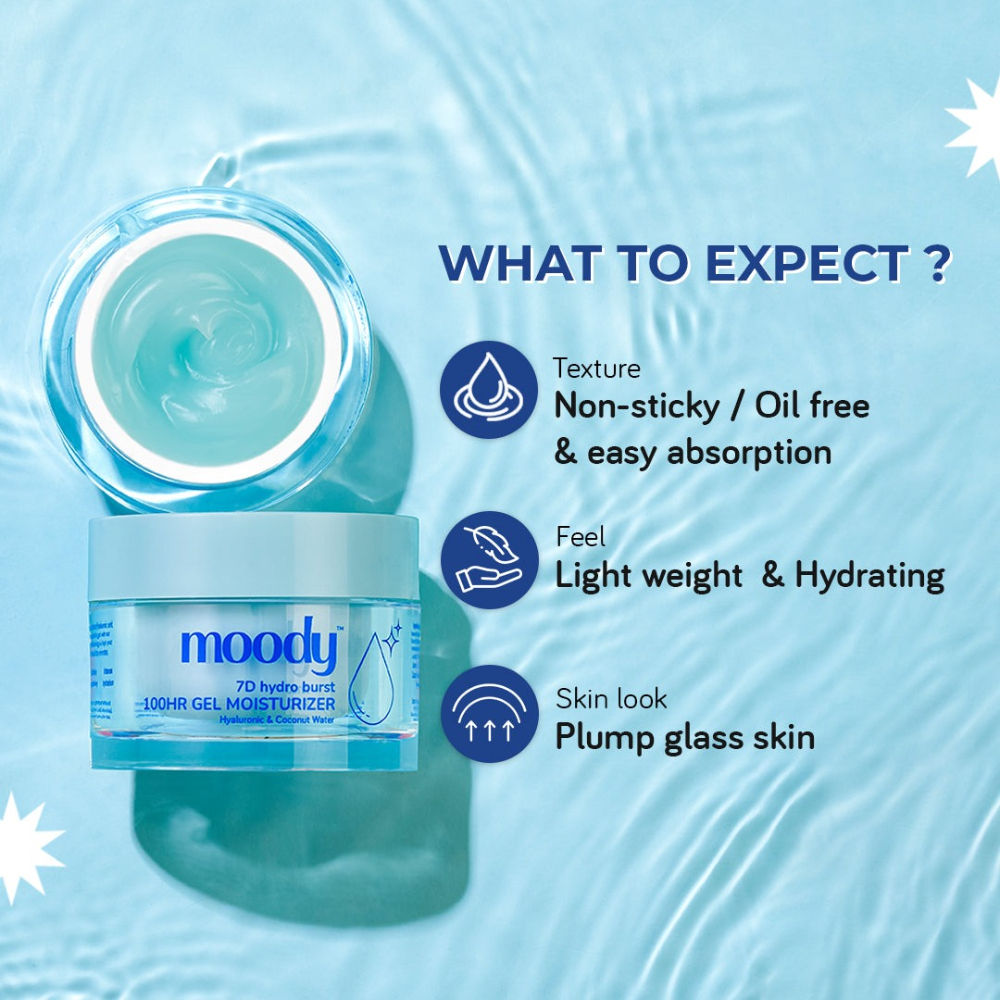 Hydroburst Light Weight Oil Free Gel Moistuiser