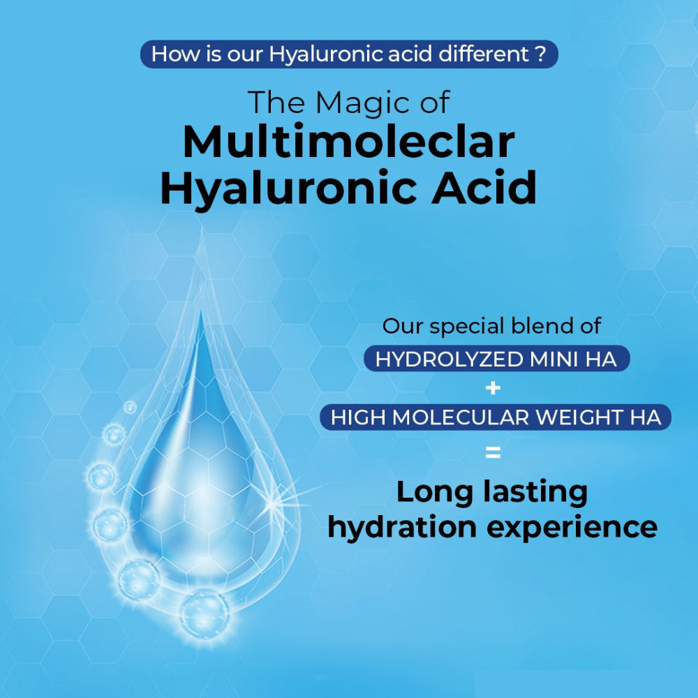 Hydroburst Hyaluronic Face Mist Toner For Long Lasting Hydration Combination & Dry Skin Type