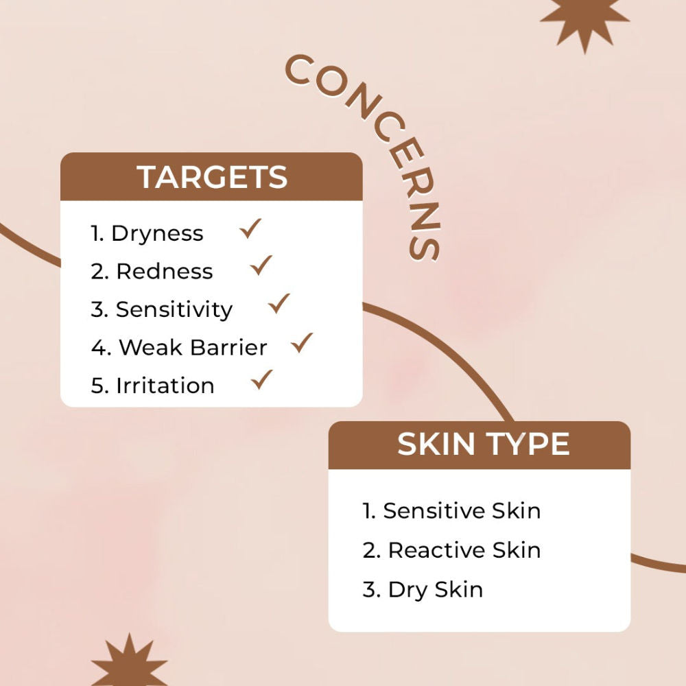 Derma Soothe Barrier Repair Moisturiser Ceramides & Vitamin E