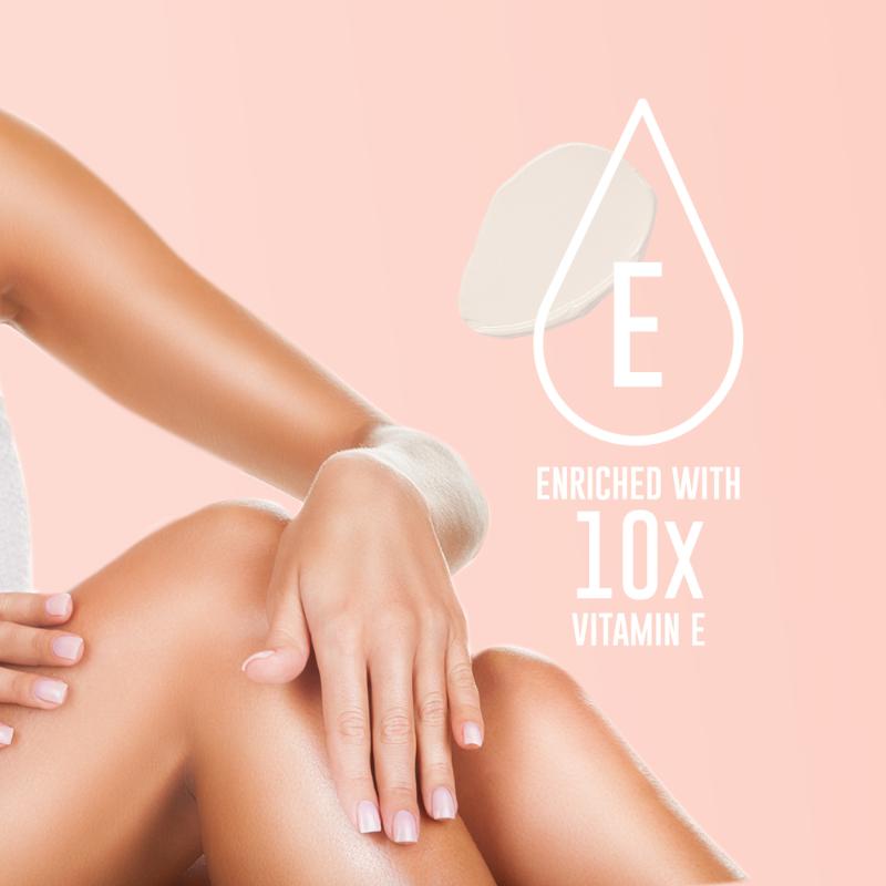 Intensive Restore Body Lotion Serum For Dry Skin, With 10X Vitamin E