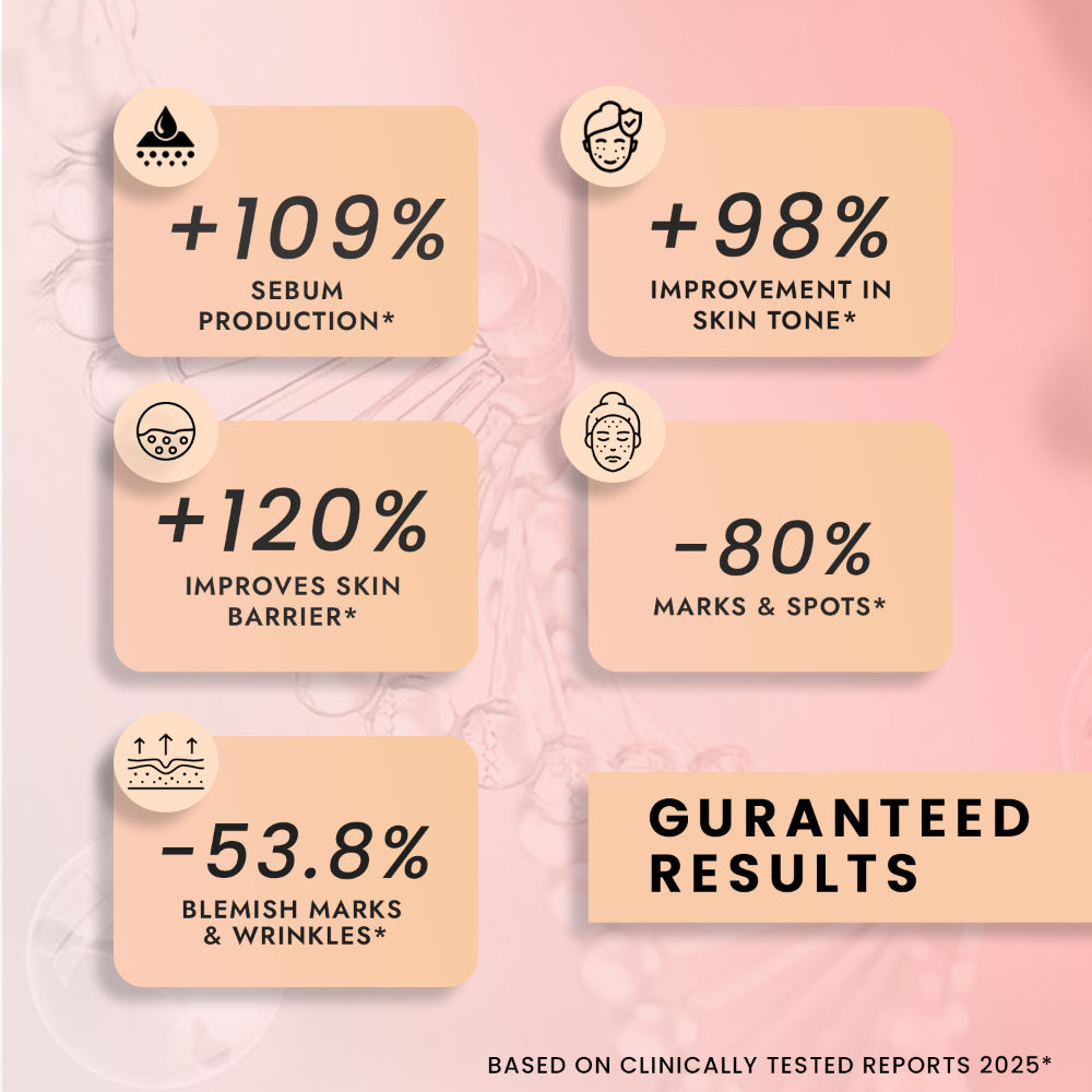10% Niacinamide Face Serum for Pore Minimizing & Even Skin Tone