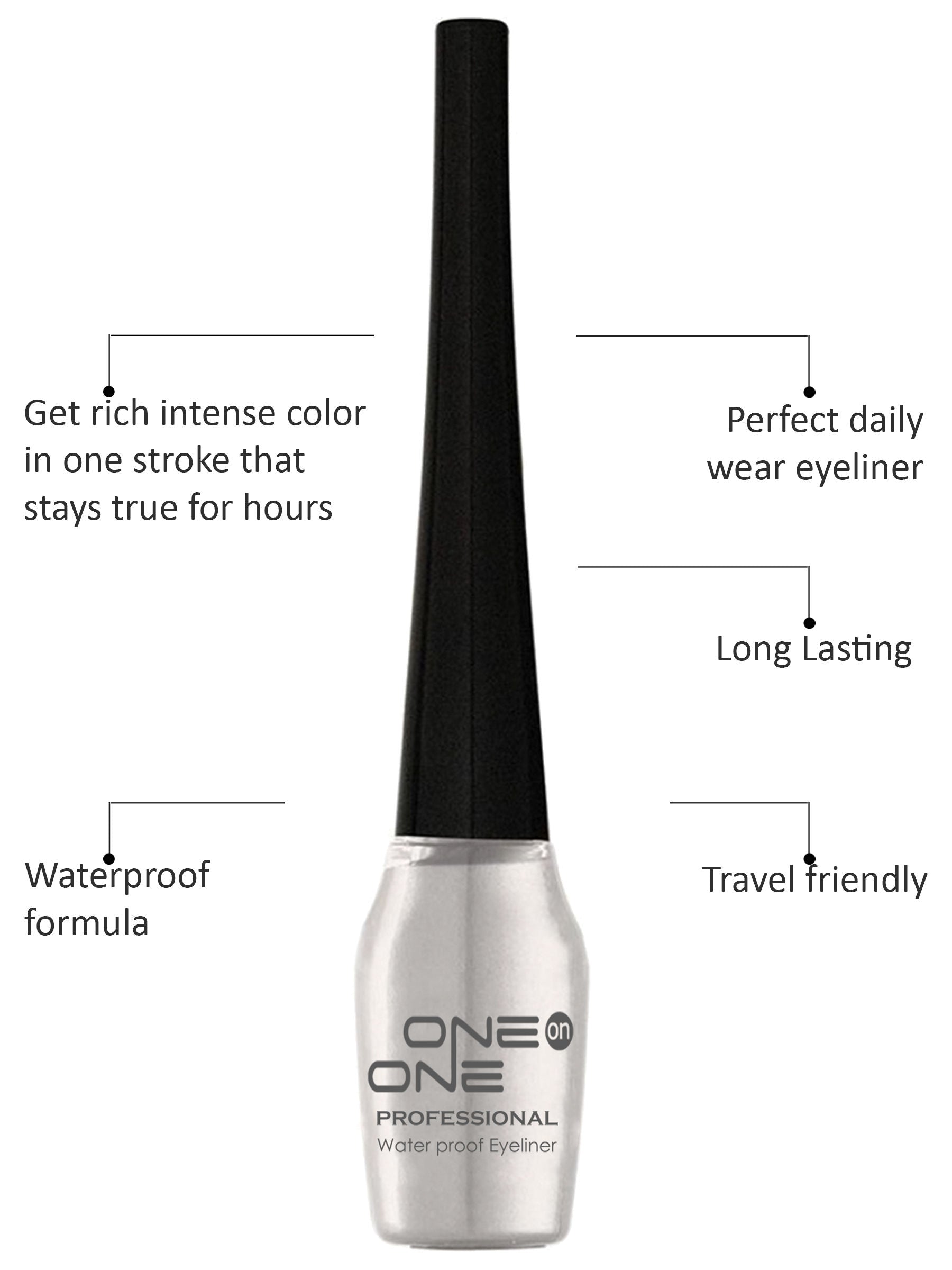 Waterproof Eyeliner