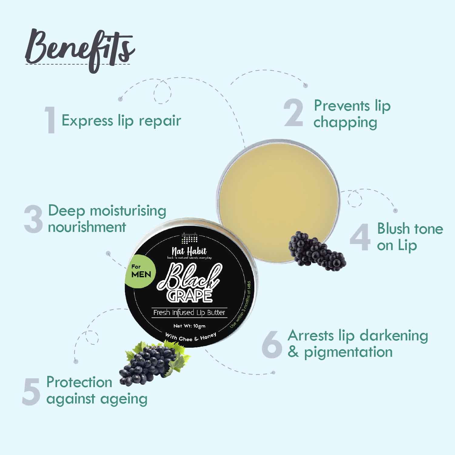 Desi Ghee & Honey Lip Butter, Non Tinted Black Grape Lip Balm For Men, Dark Lip Lightening
