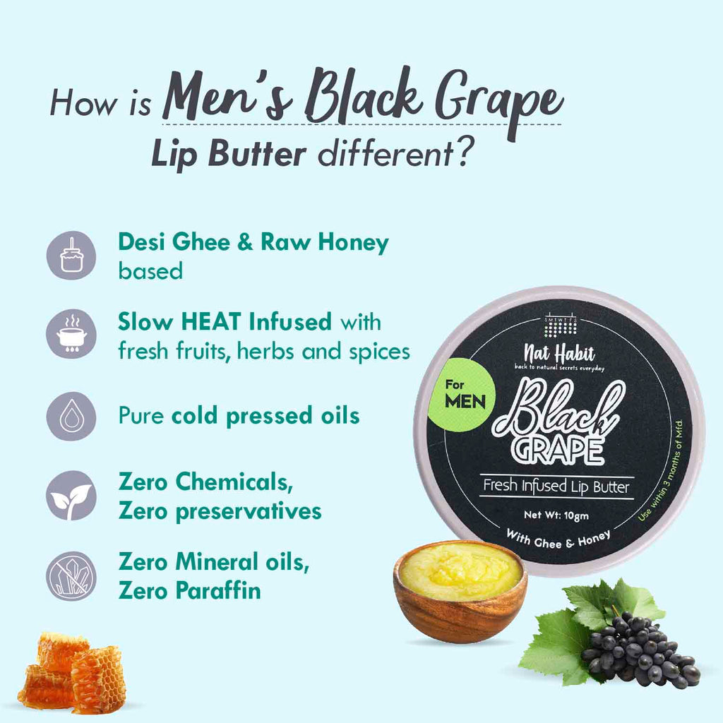 Desi Ghee & Honey Lip Butter, Non Tinted Black Grape Lip Balm For Men, Dark Lip Lightening