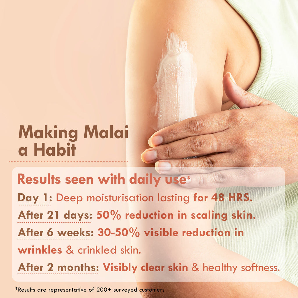 Double Cocoa Whipped Skin Malai Body Butter for Extreme Dryness 48 HR Moisture