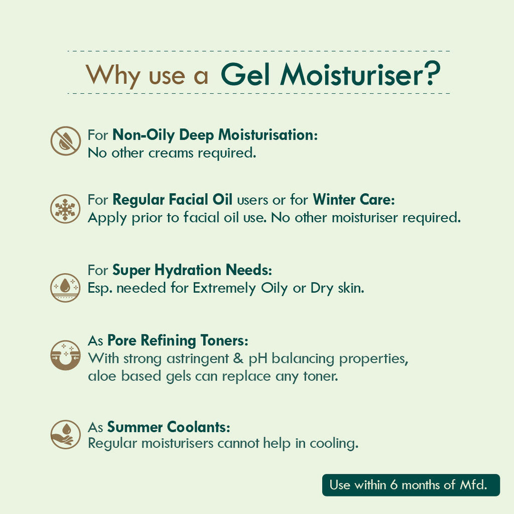 Active Aloe Cactus Hydra Lift Face Gel Moisturiser For Acne Control & Hydration Boost