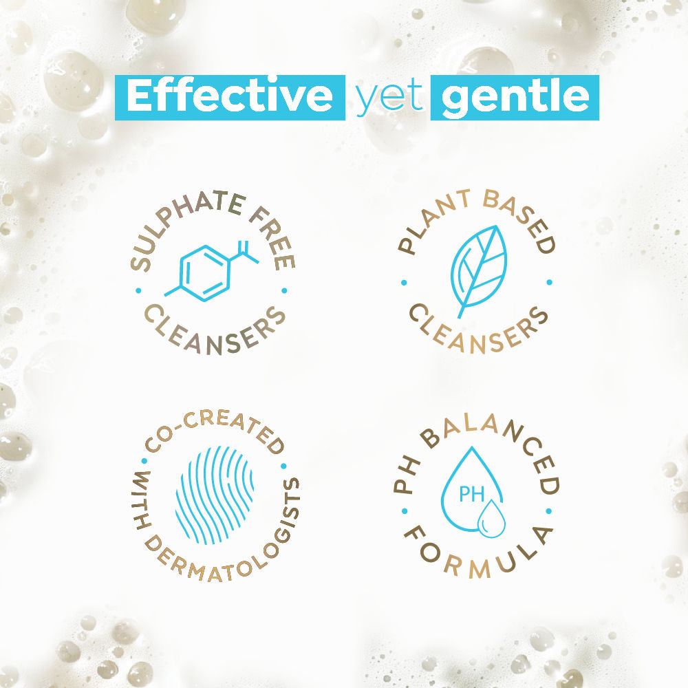 Exfoliate Away Serum Body Wash with 4% Refining Serum + AHA