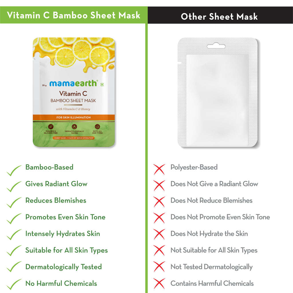 Vitamin C Bamboo Sheet Mask with Vitamin C & Honey for Skin Illumination