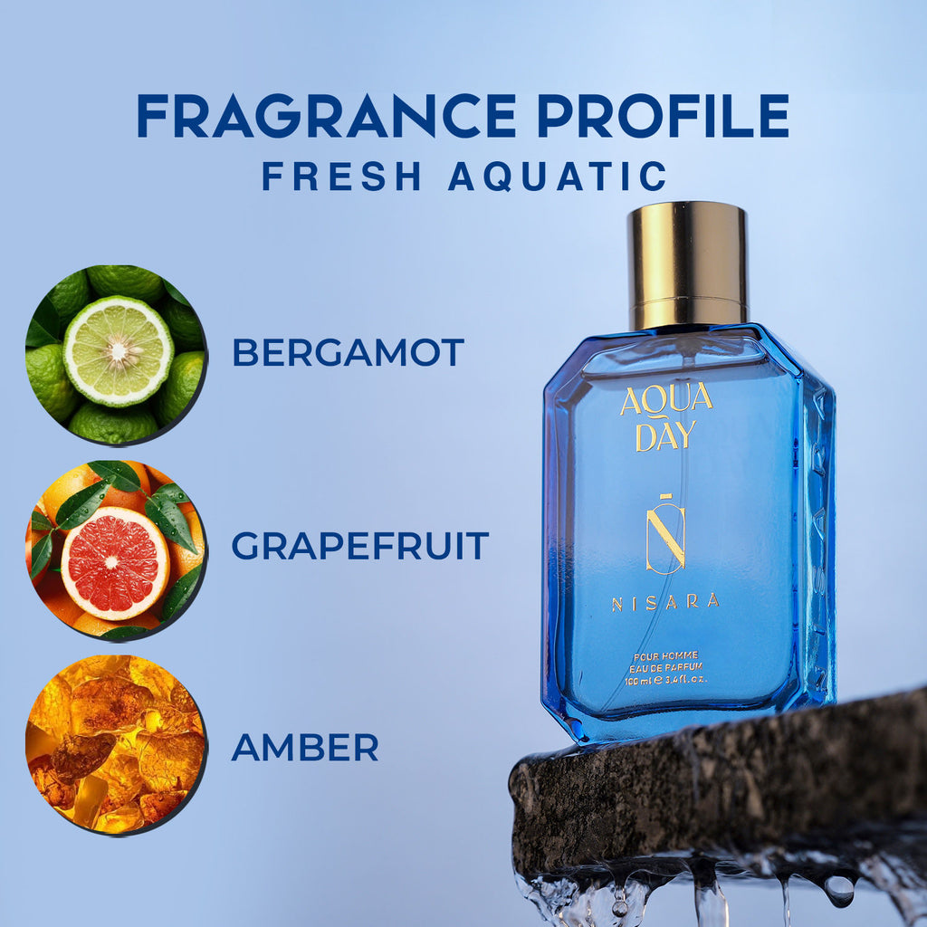 Aqua Day - Perfume For Men,Eau De Parfum,Long Lasting Fresh Aquatic Fragrance