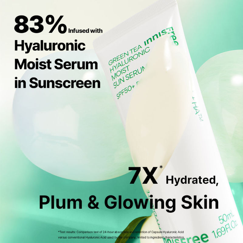 Green Tea Hyaluronic Sunscreen Serum SPF 50+ PA++++ No White Cast Lightweight & Hydrating
