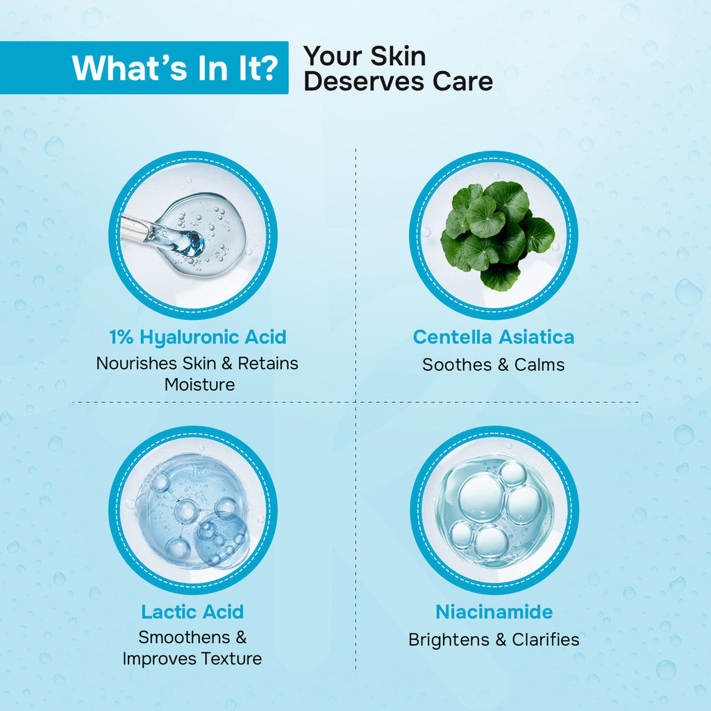 Care Dew Lock Face Wash 1% Hyaluronic Acid & Centella Asiatica, Deep Cleansing Action