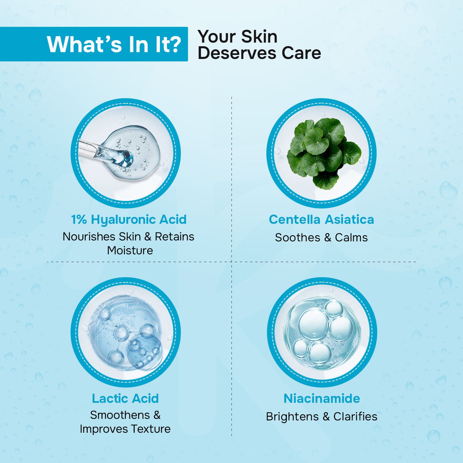 Care Dew Lock Face Wash 1% Hyaluronic Acid & Centella Asiatica, Deep Cleansing Action