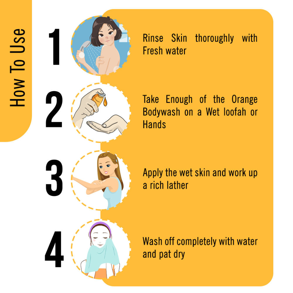 Honey Bodywash for Oily Skin