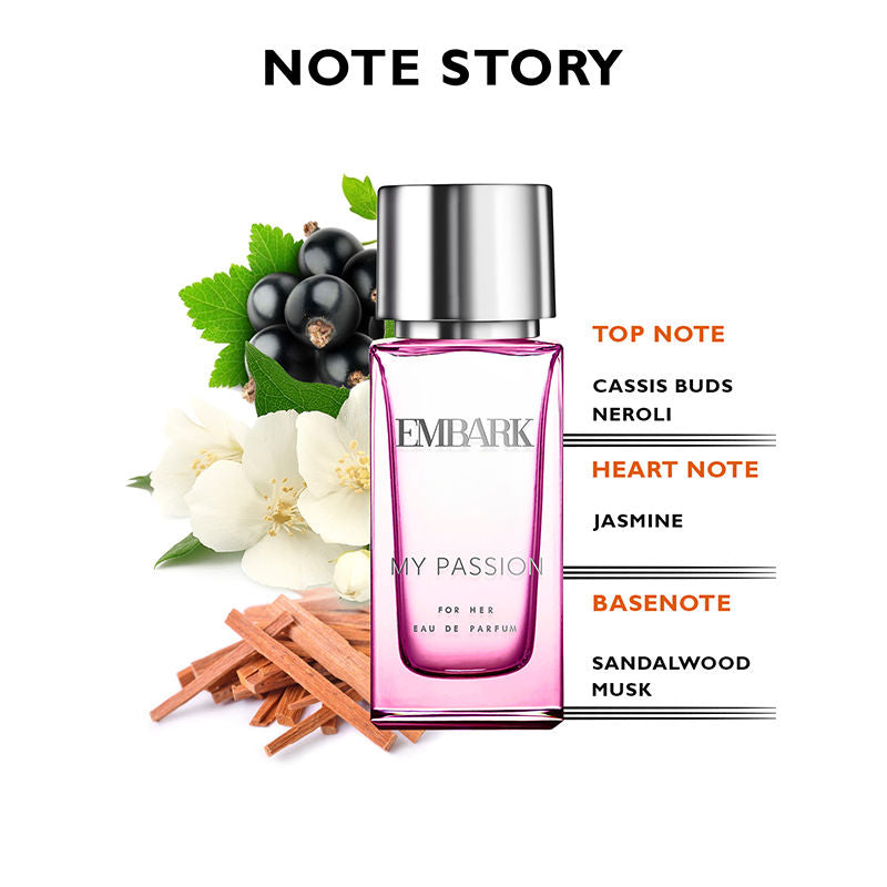 My Passion For Her- Eau De Parfum Fragrance Mist, Perfume For Women