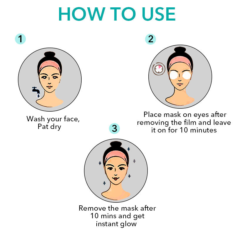 Power Brightening Anti Dark Circle Eye Sheet Mask