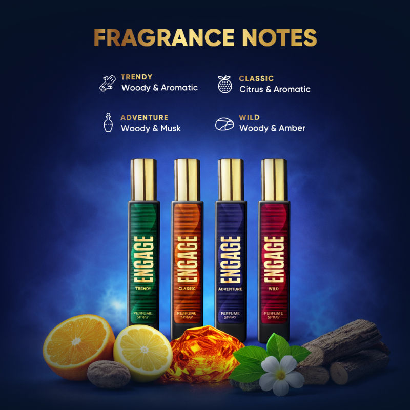 Vibes Perfume Spray Set For Men