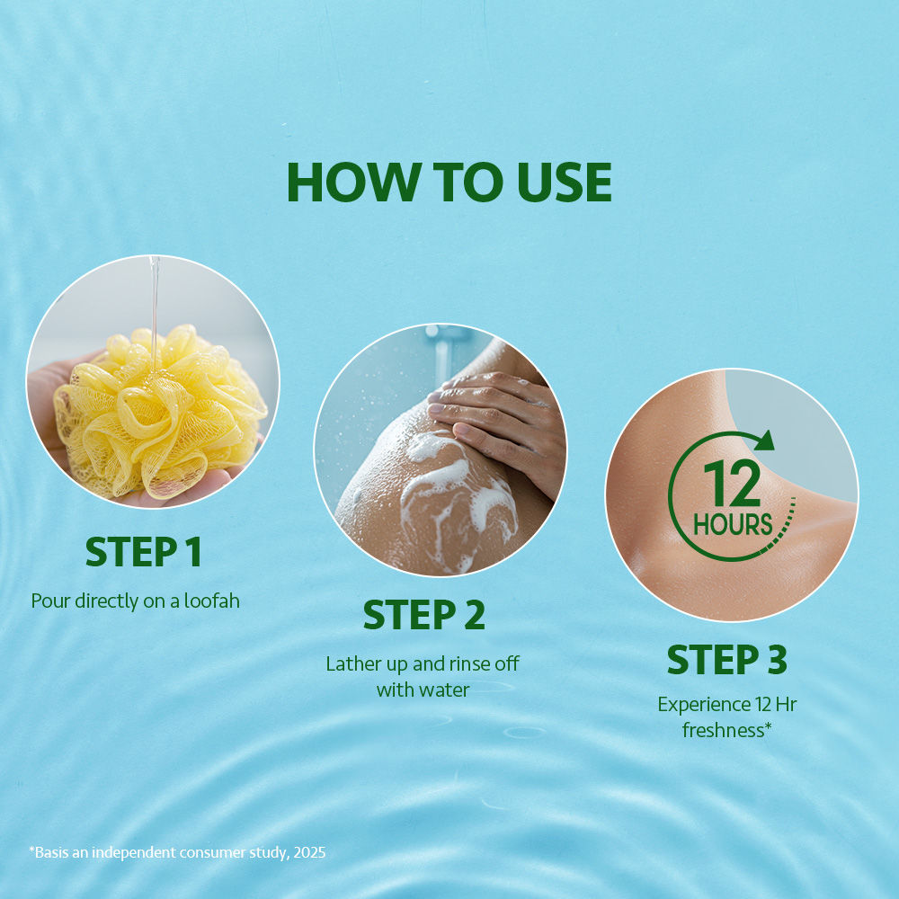 Lemon & Aloe Bodywash