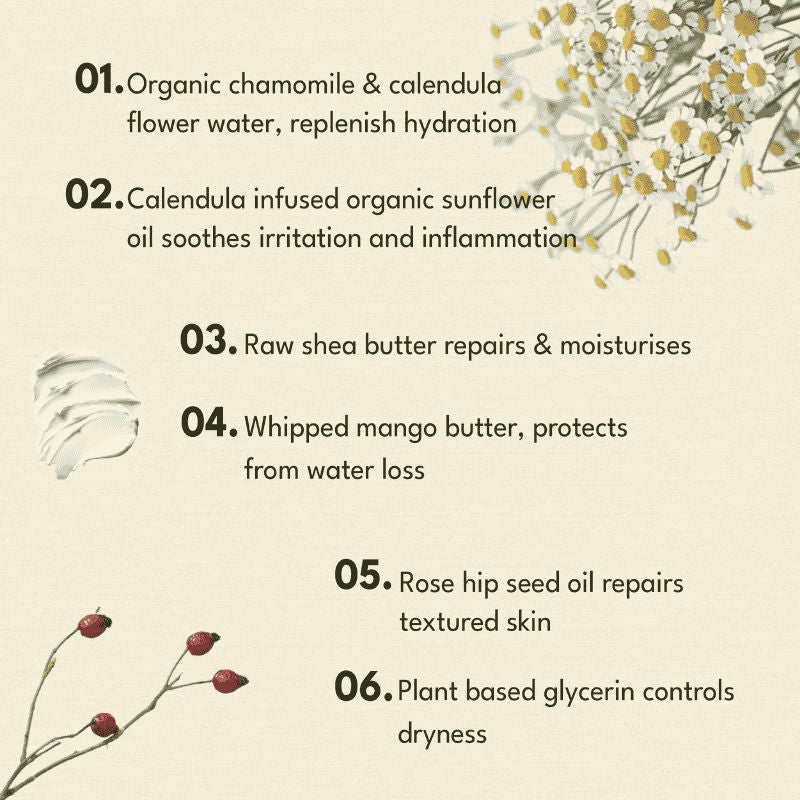 Replenishing Body Butter