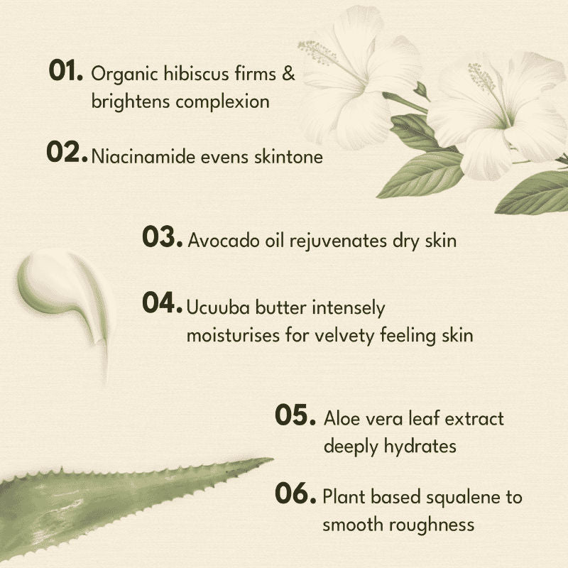 Hibiscus Body Milk