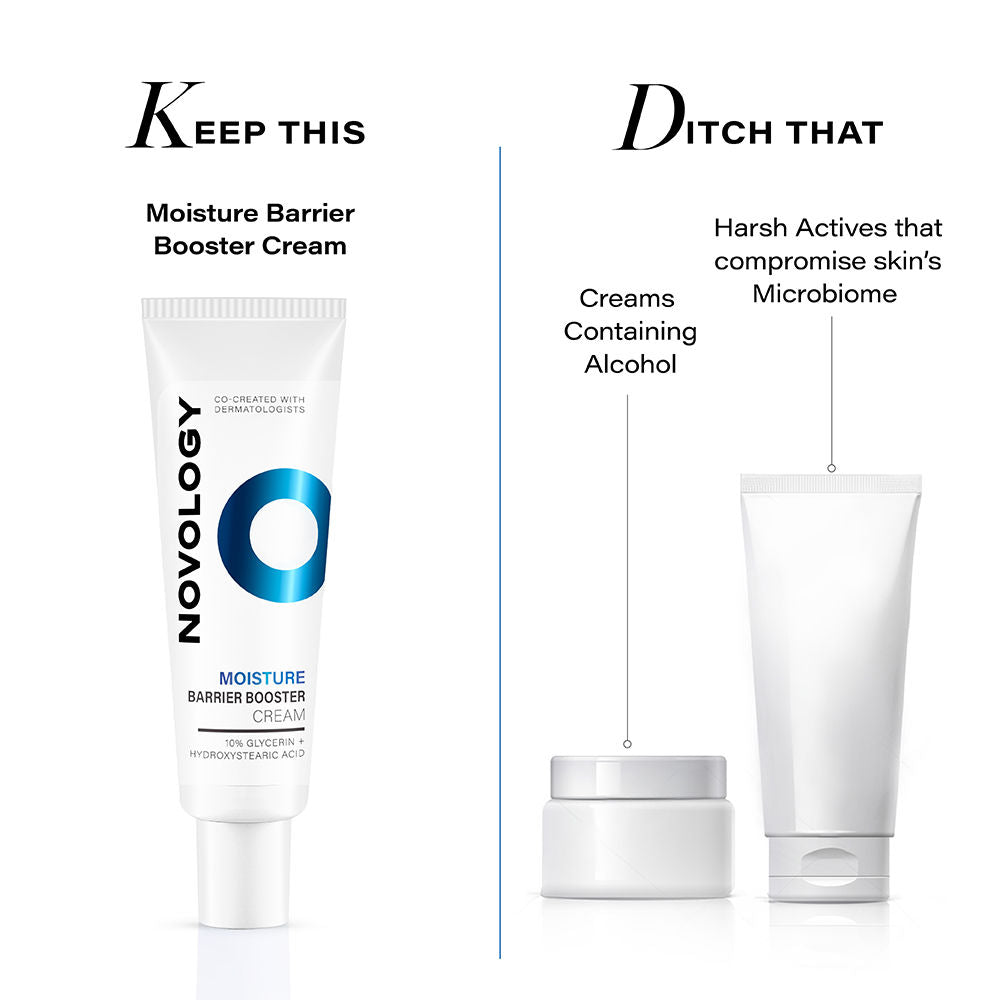 Moisture Barrier Booster Face Cream For 100 Hours Of Hydration, For Dry Skin
