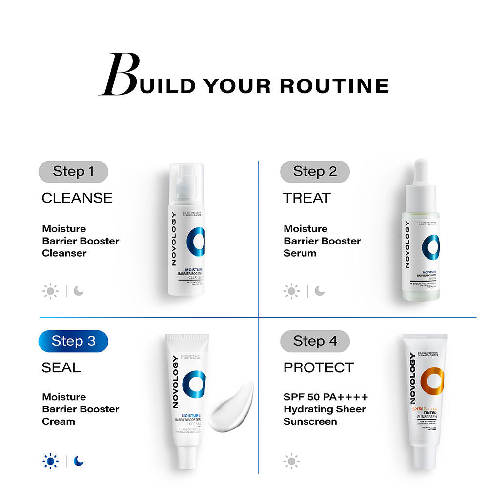 Moisture Barrier Booster Face Cream For 100 Hours Of Hydration, For Dry Skin