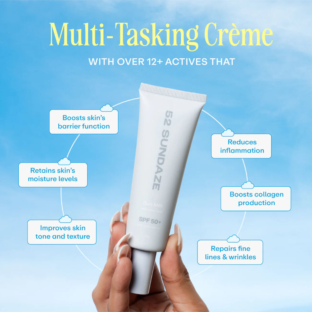 Sun Milk Crème SPF 50+ PA++++ Sunscreen for Oily Skin