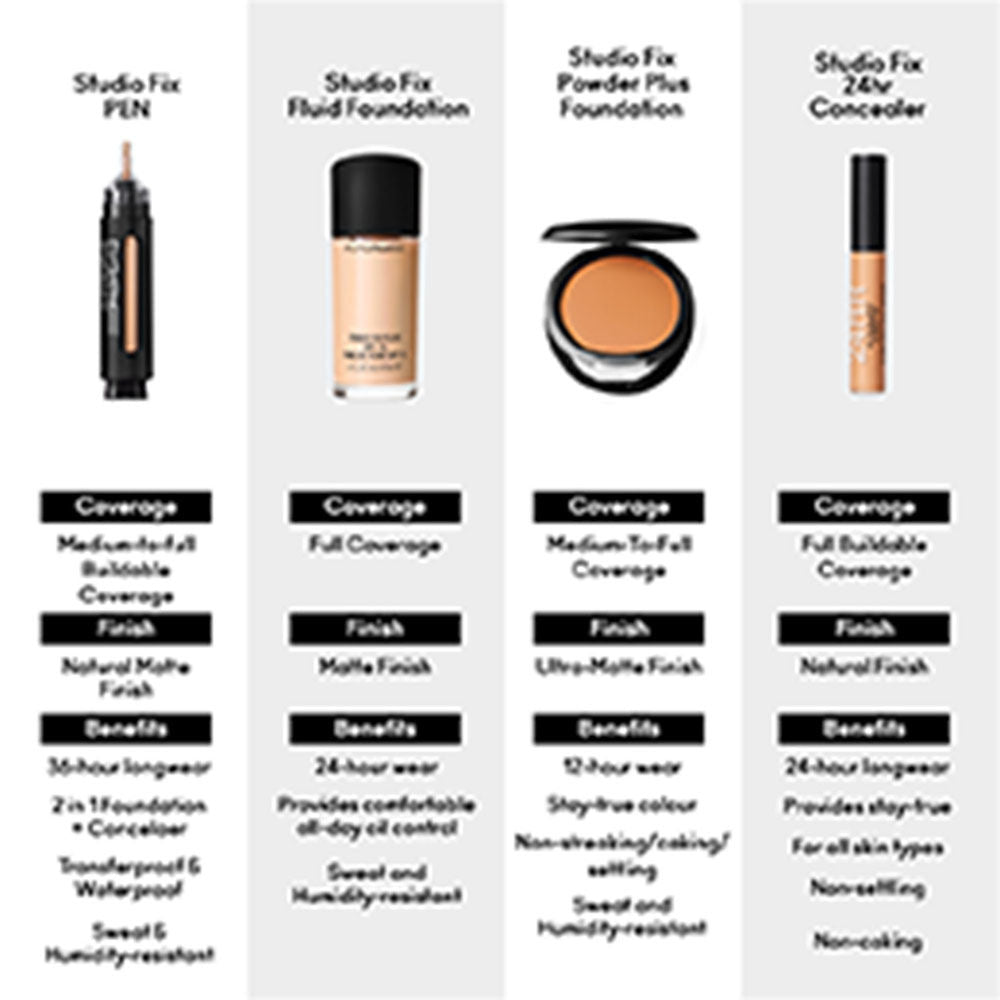 Studio Fix Fluid SPF 15