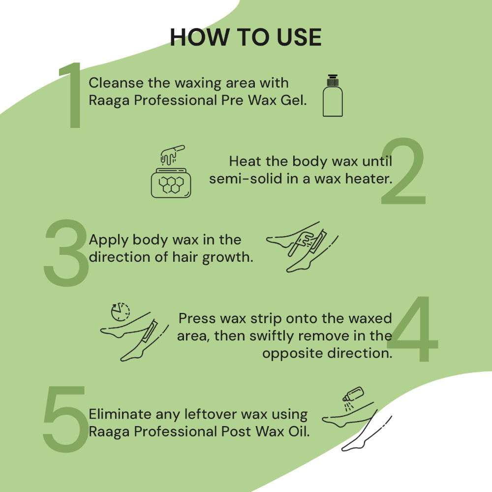 Liposoluble Wax Green Apple