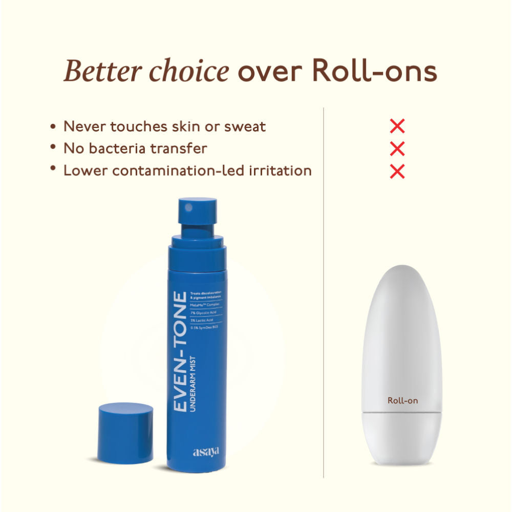 Depigmentation Spray For Dark Underarms Melame Complex Berry Crush