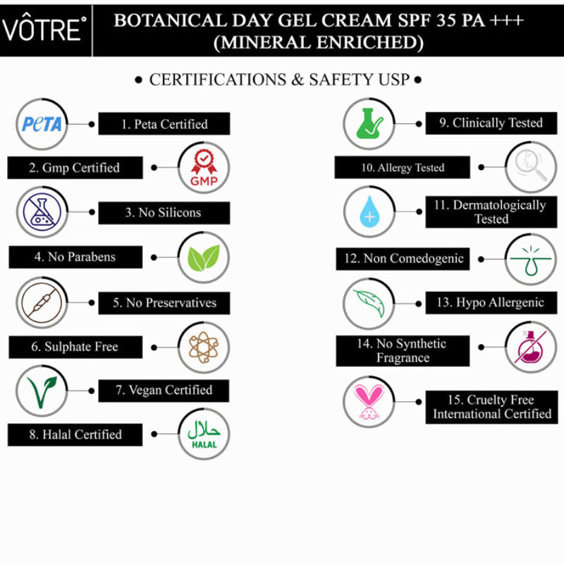 Botanical Day Gel Creme With SPF 35 PA++ Mineral Enriched