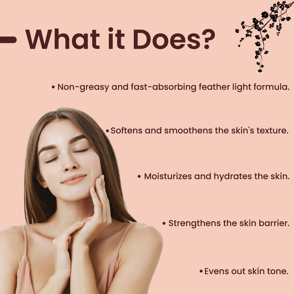 Deep Hydrating Body Lotion