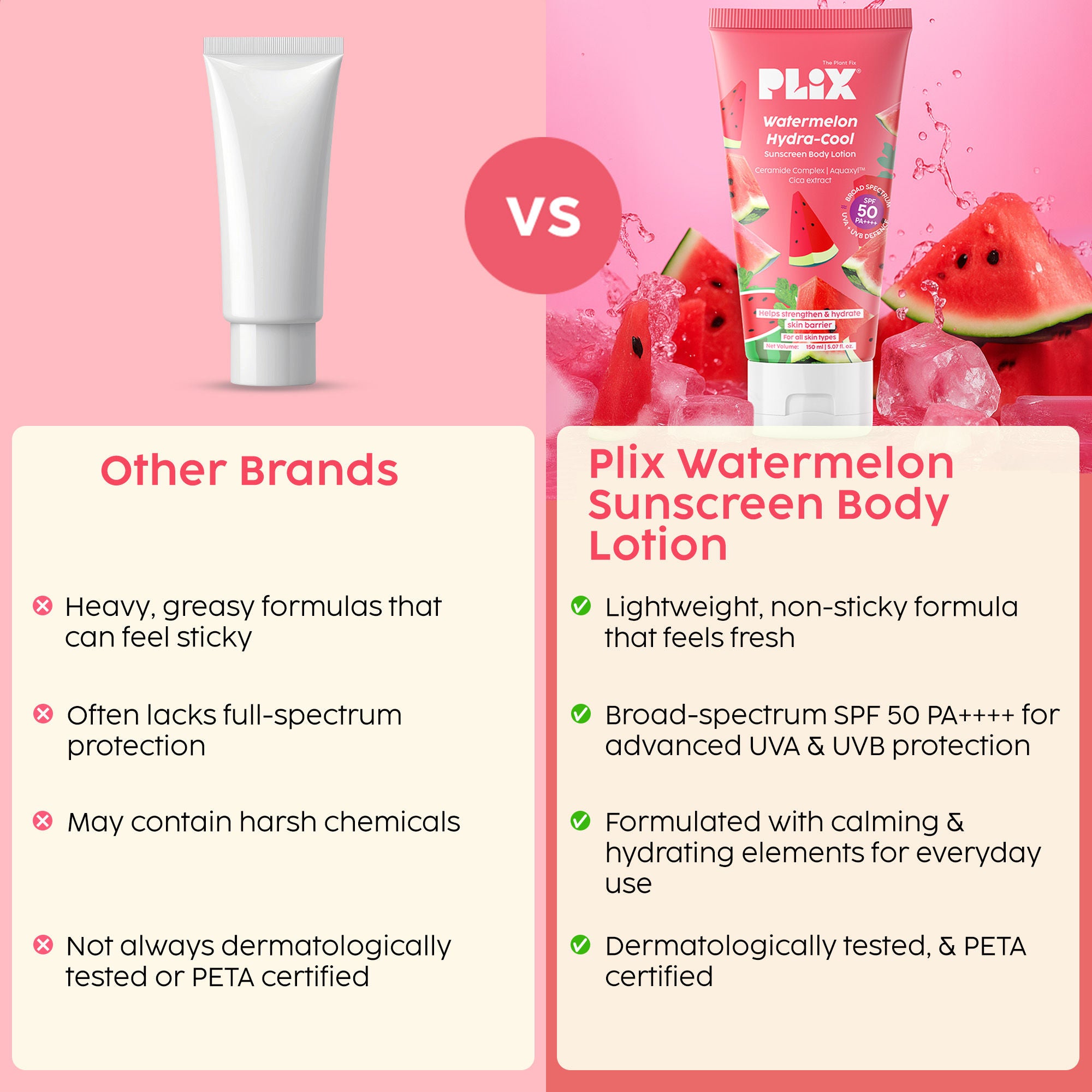 Watermelon Hydra-Cool Sunscreen Body Lotion