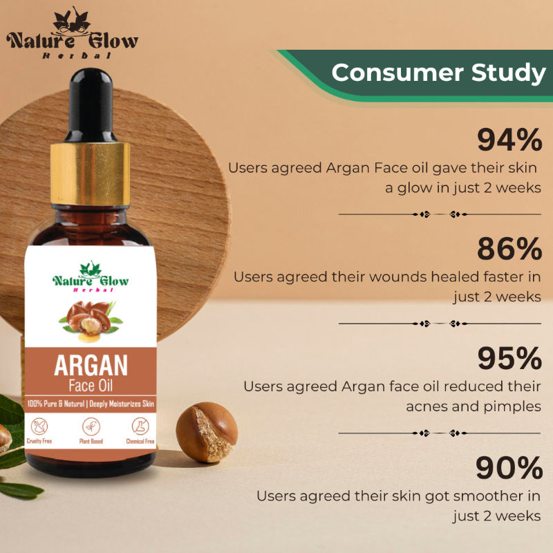 Argan Facial Oil
