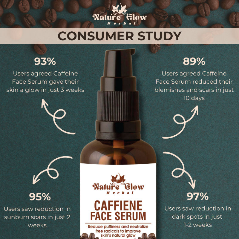 Caffeine Face Serum Hydrating Face Serum For Glowing Skin