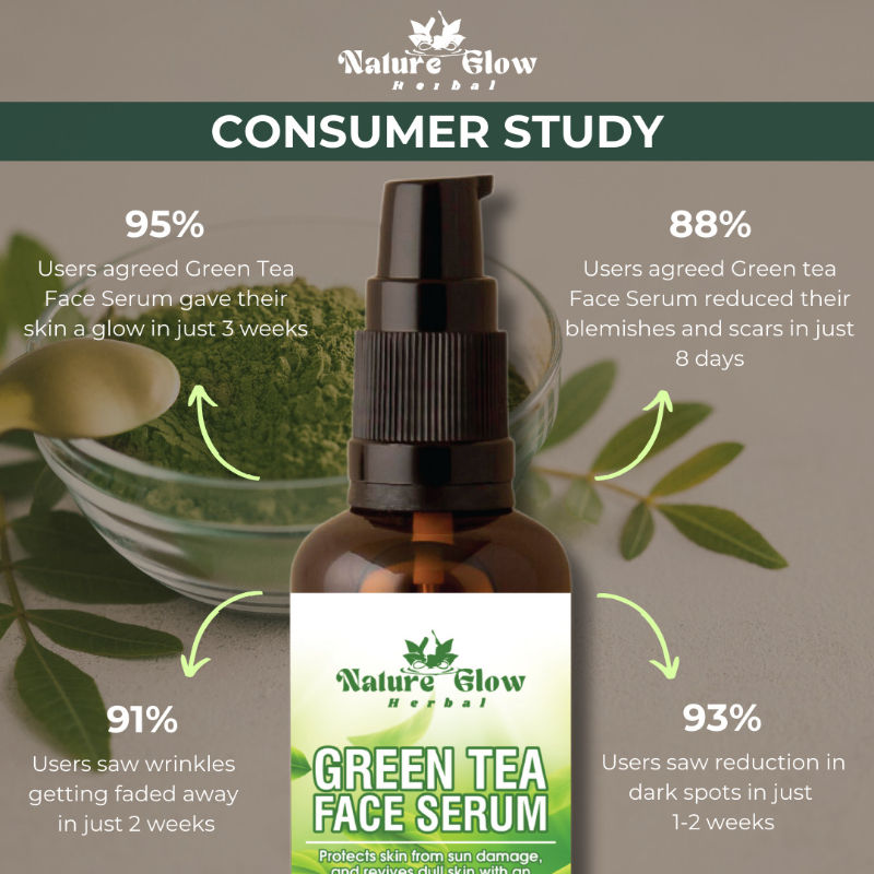 Green Tea Serum