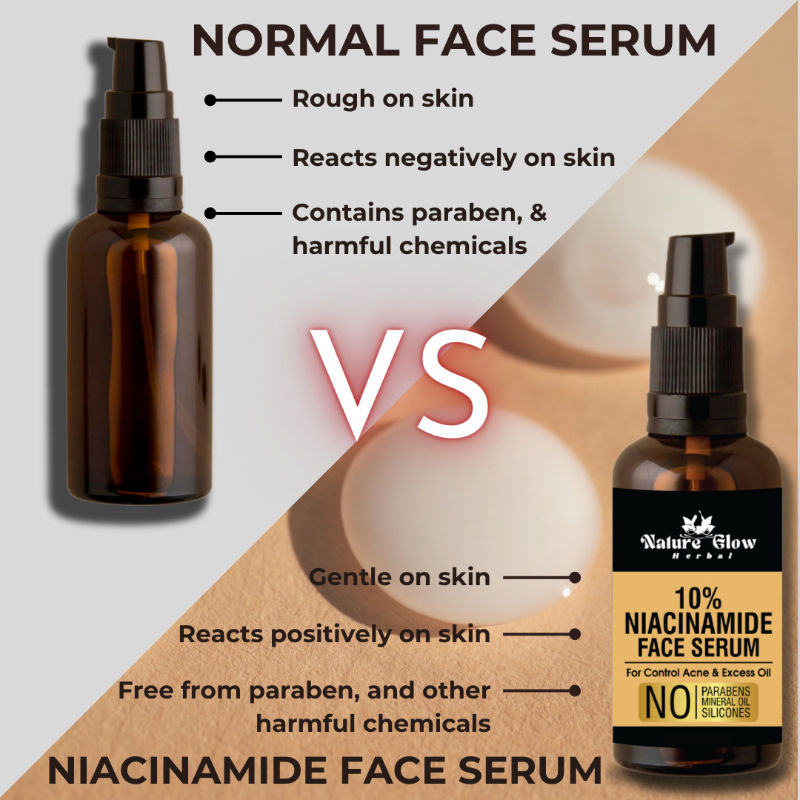 10% Niacinamide Face Serum
