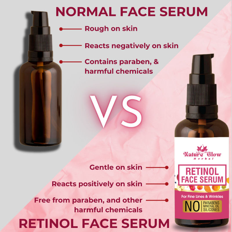 Retinol Serum