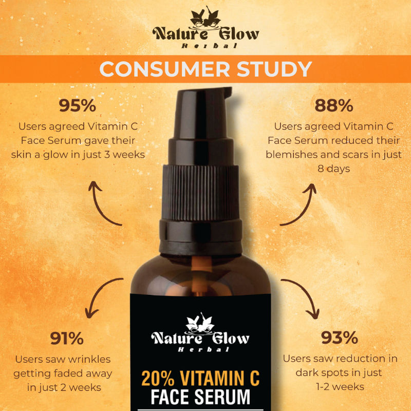20% Vitamin C Serum