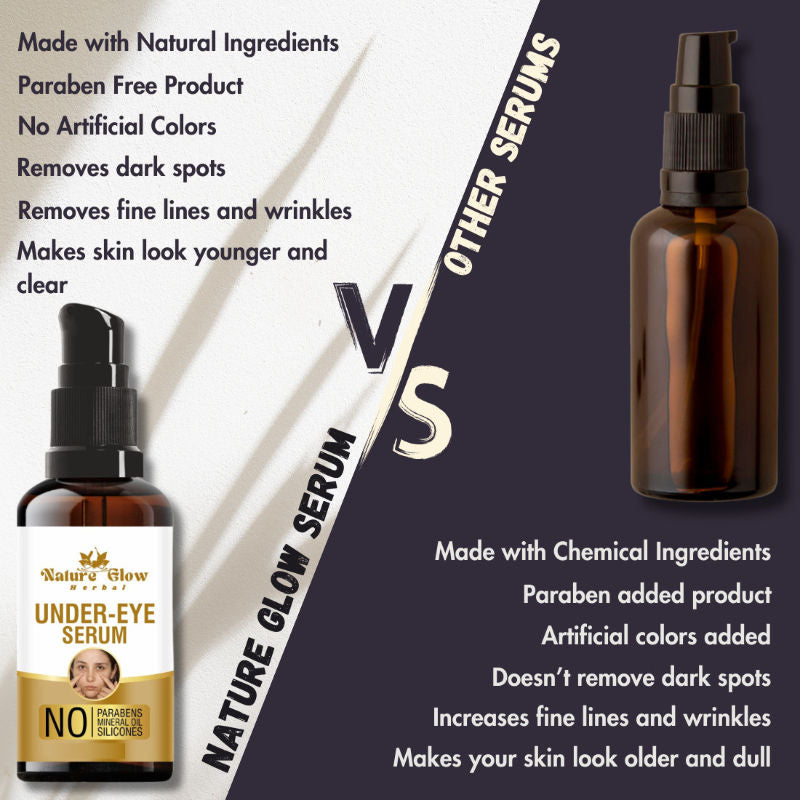 Under Eye Serum