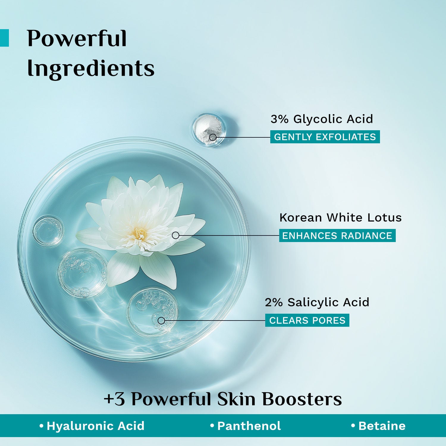 Salicylic & Glycolic Acid Anti Acne Serum