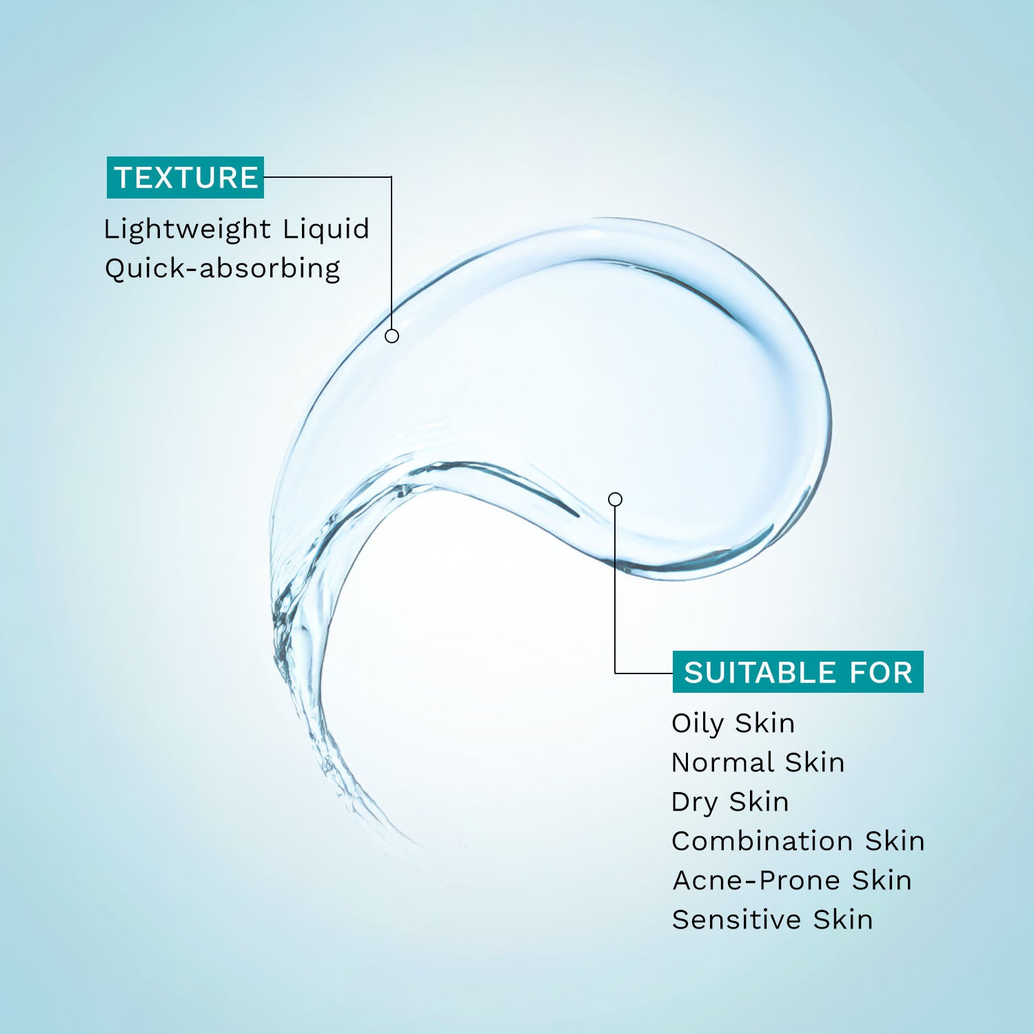 Salicylic & Glycolic Acid Anti Acne Serum