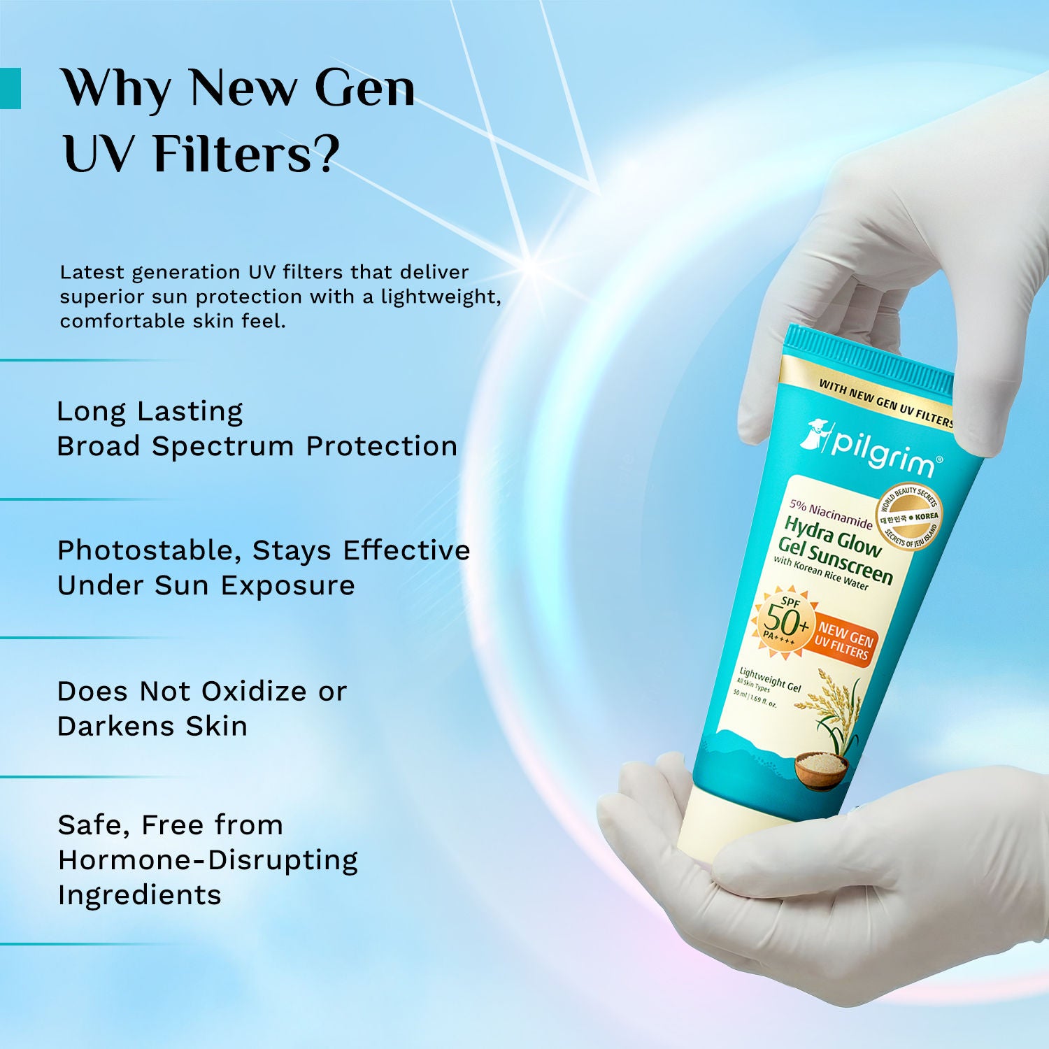 5% Niacinamide Hydra Glow Gel Sunscreen SPF 50+ PA++++ In-Vivo tested & New Gen UV filter