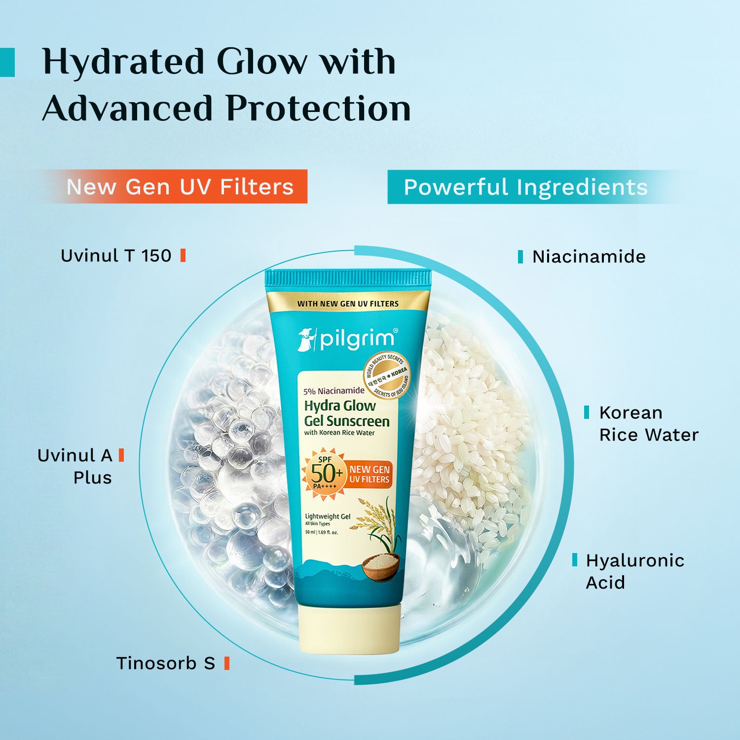 5% Niacinamide Hydra Glow Gel Sunscreen SPF 50+ PA++++ In-Vivo tested & New Gen UV filter